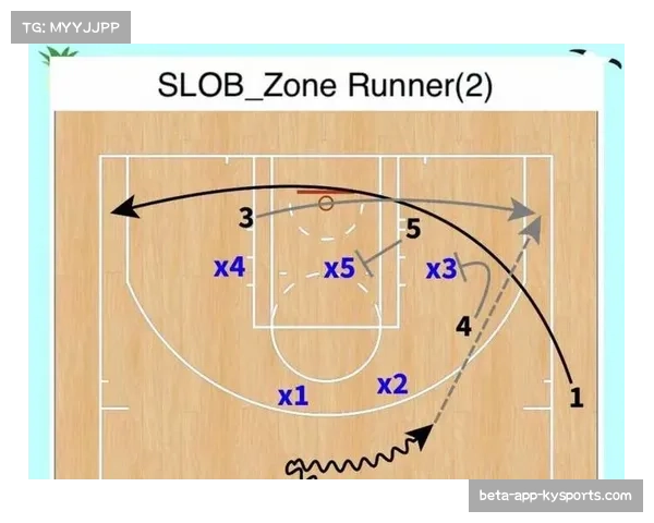 魔术防守端收缩保护禁区 快船突破分球外线机会把握不足 魔术防守端收缩保护禁区 快船突破分球外线机会把握不足
